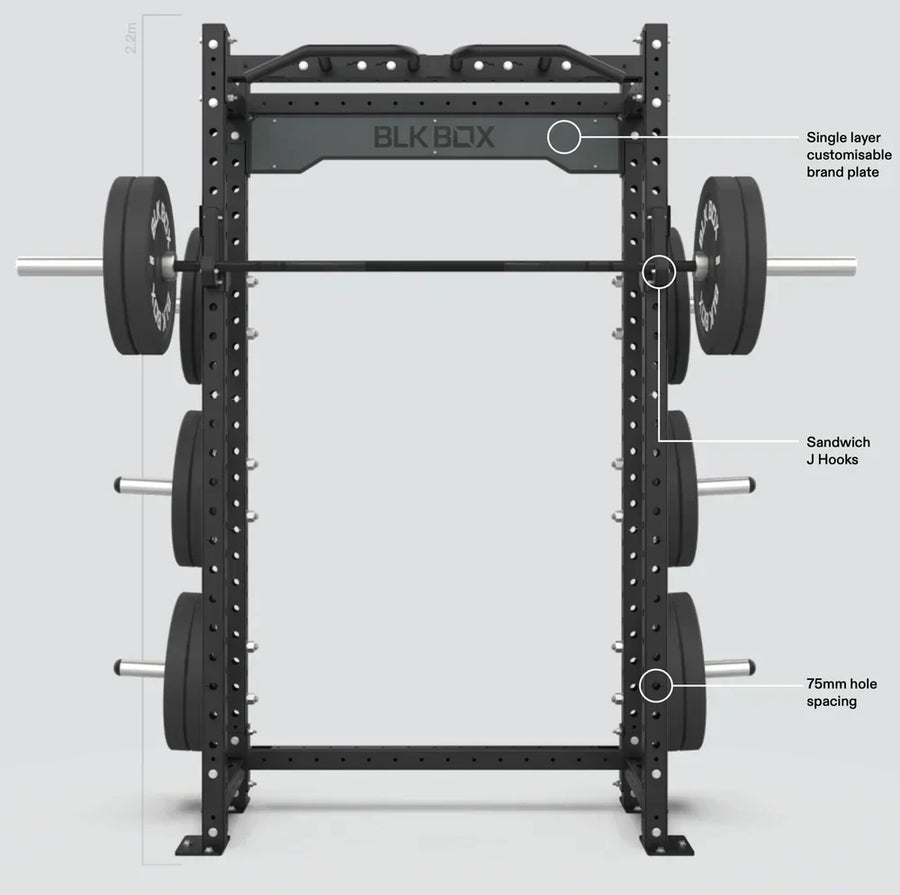 Buying Guide: Choosing the Right BLK BOX 1, 3, or 5 Series Rig or Rack
