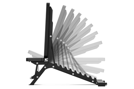 Gym Bench Angle Settings Explained - BLK BOX