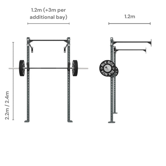 3 Series Wall Mounted Rigs - BLK BOX