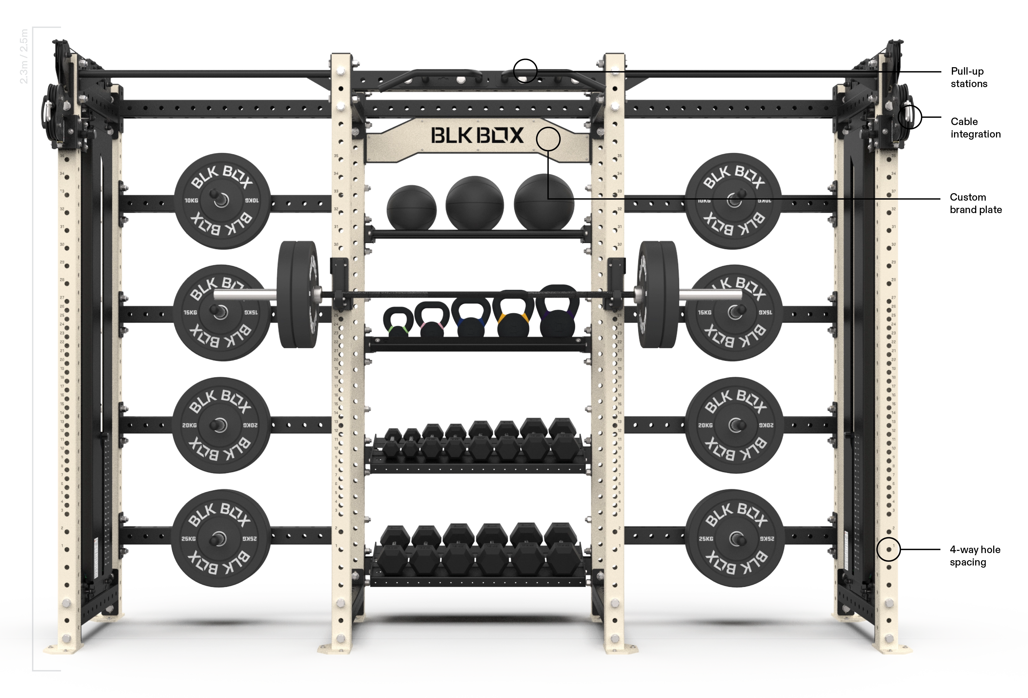 5 Series PT Pod Pro with Cable Columns