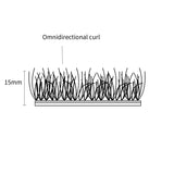 BLK BOX Agility Turf White Line and Markings