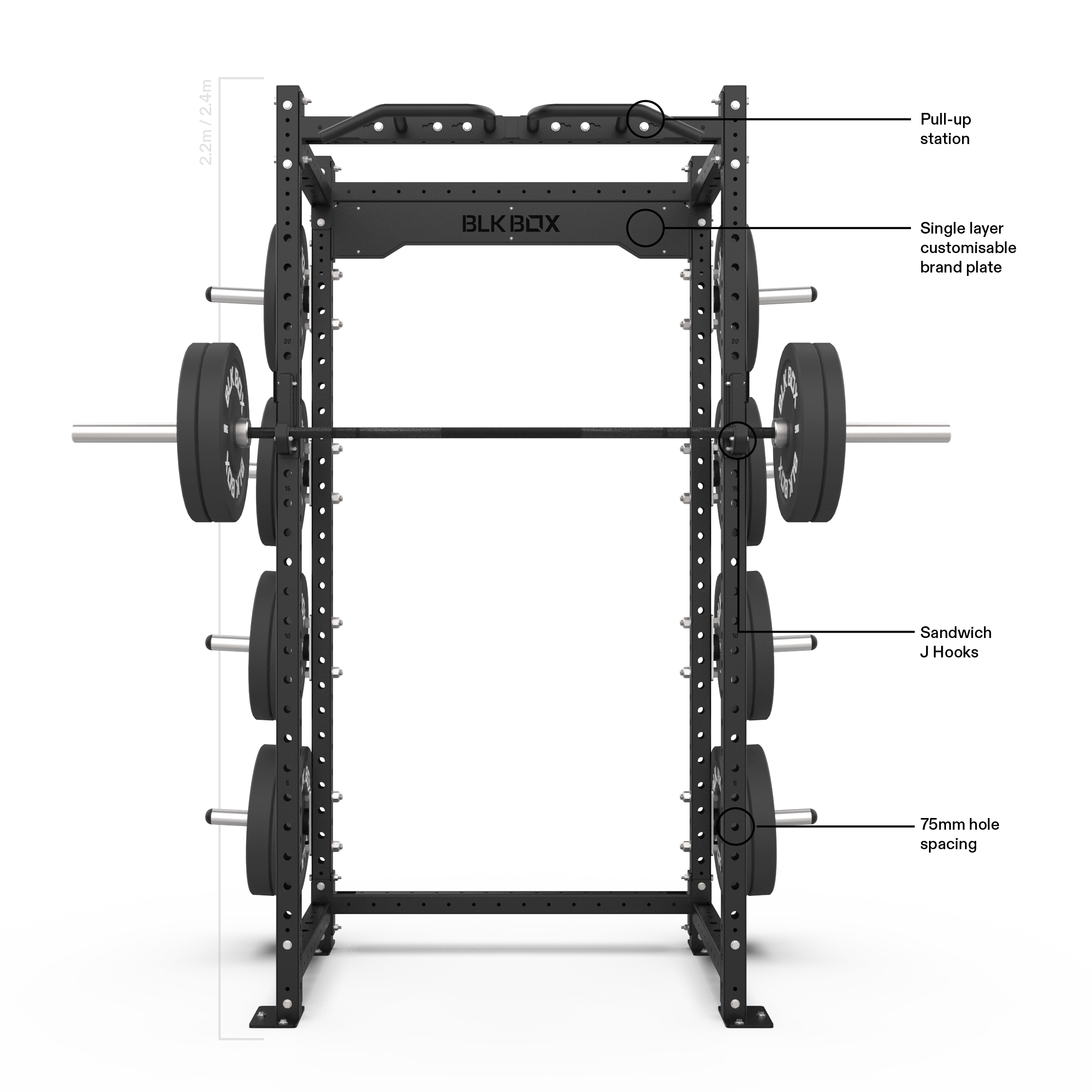 BLK BOX 1 Series Compact Rack | BLK BOX