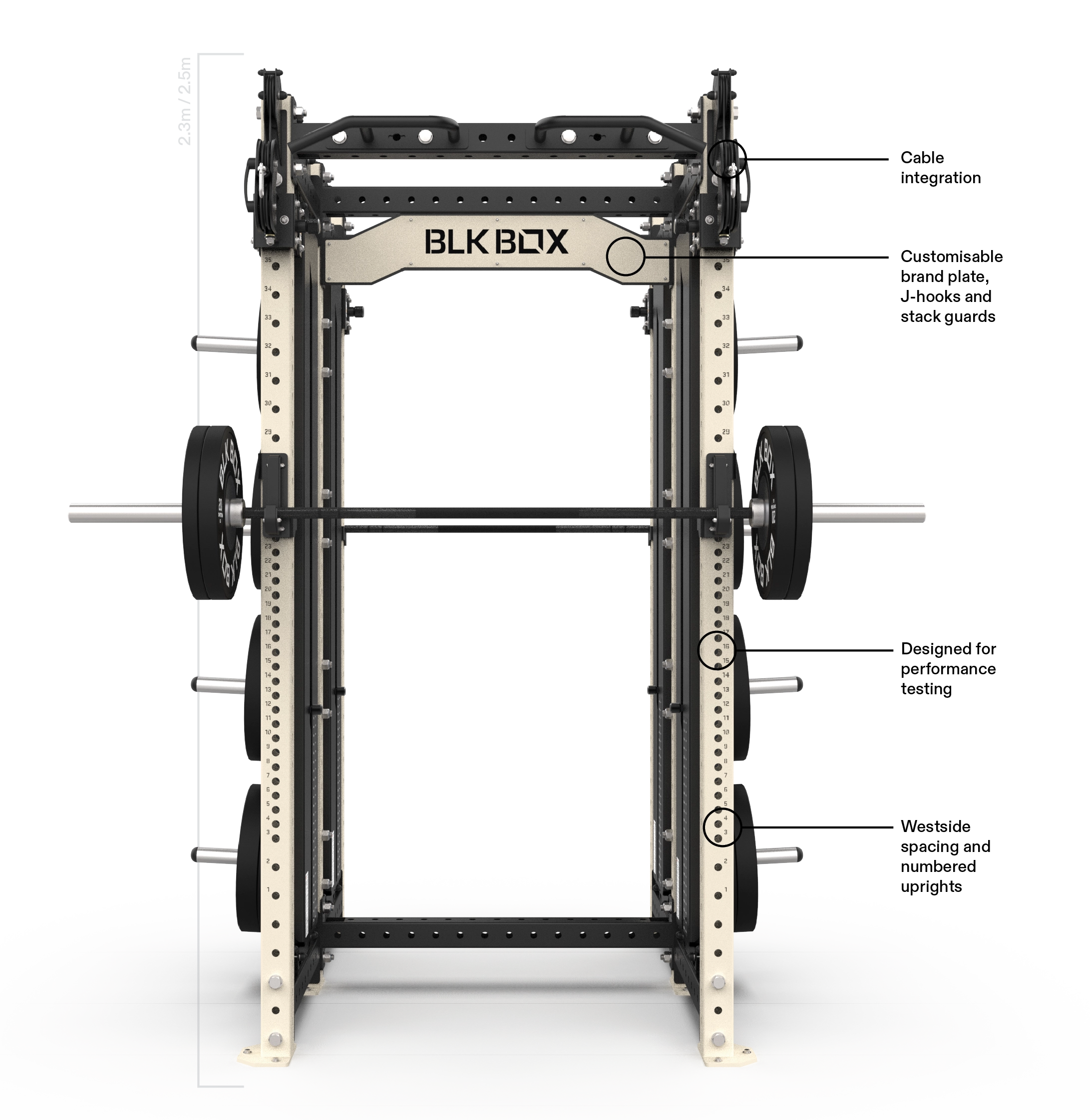 BLK BOX Back-to-Back Nexus 5 Series Compact Rack | BLK BOX | 2.5m ...