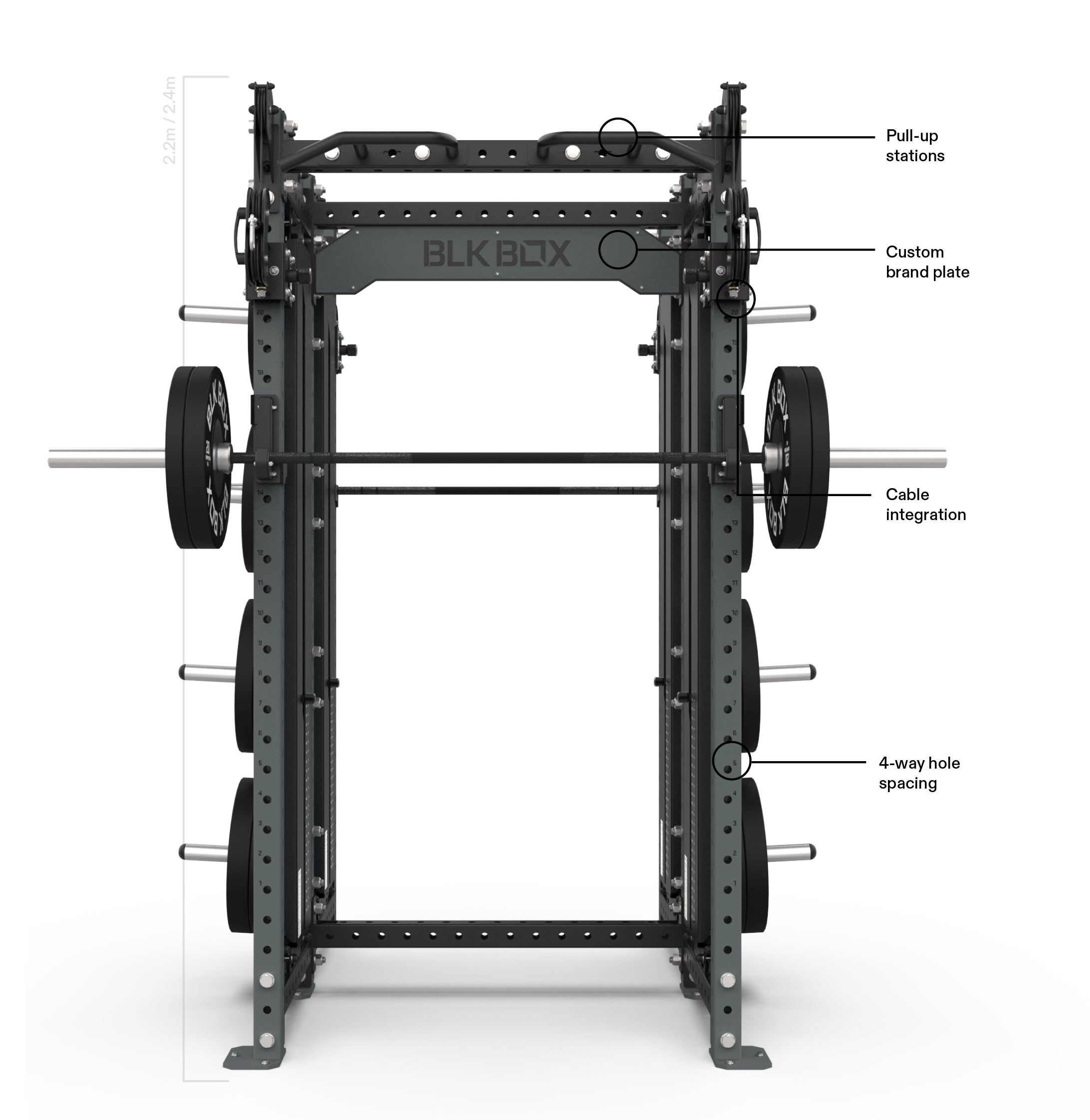 3 Series Nexus Back-to-Back Full Rack