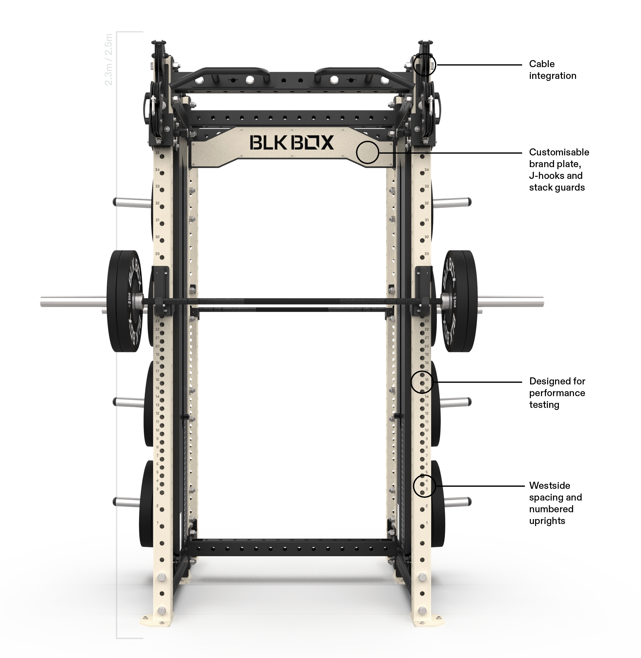 BLK BOX 5 Series Nexus Full/Compact Combo Rack | BLK BOX
