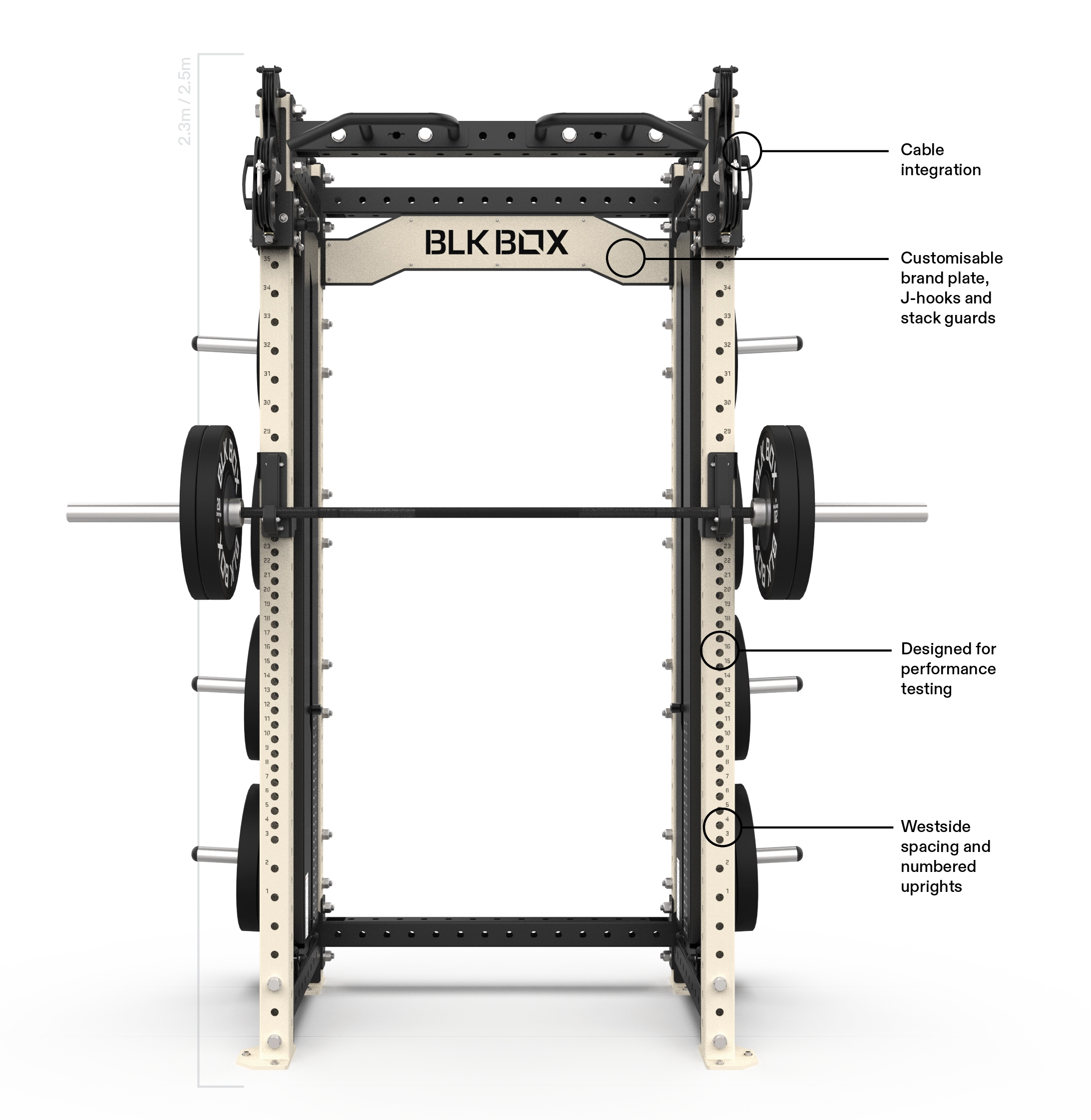 BLK BOX 5 Series Nexus Compact Rack