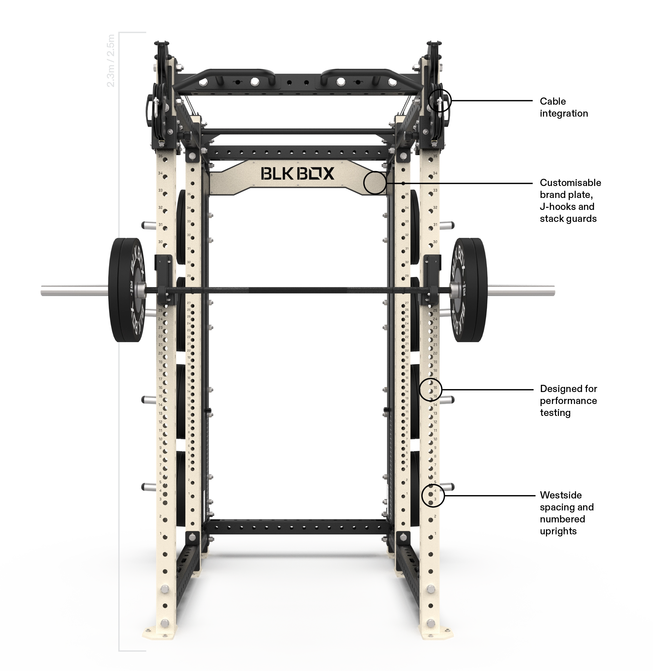 5 Series Nexus Upgrade Kit - Full Rack – BLK BOX