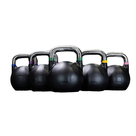 Competition Kettlebells - BLK BOX