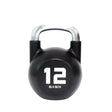 BLK BOX Urethane Kettlebell – BLK BOX
